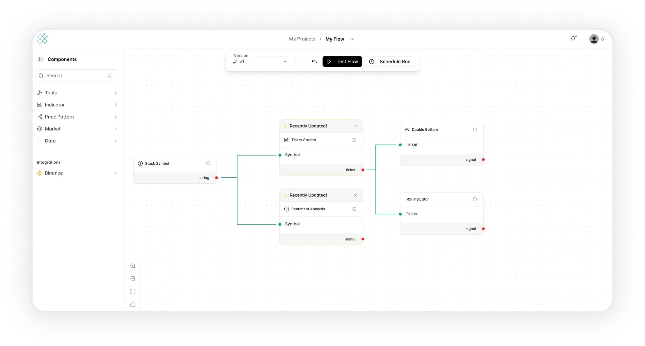 Grailhub Trading Platform Dashboard showing visual flow-based programming interface for algorithmic trading strategies