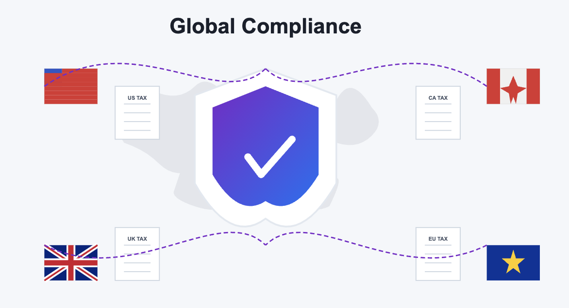 Navigating Payroll Compliance Across Borders